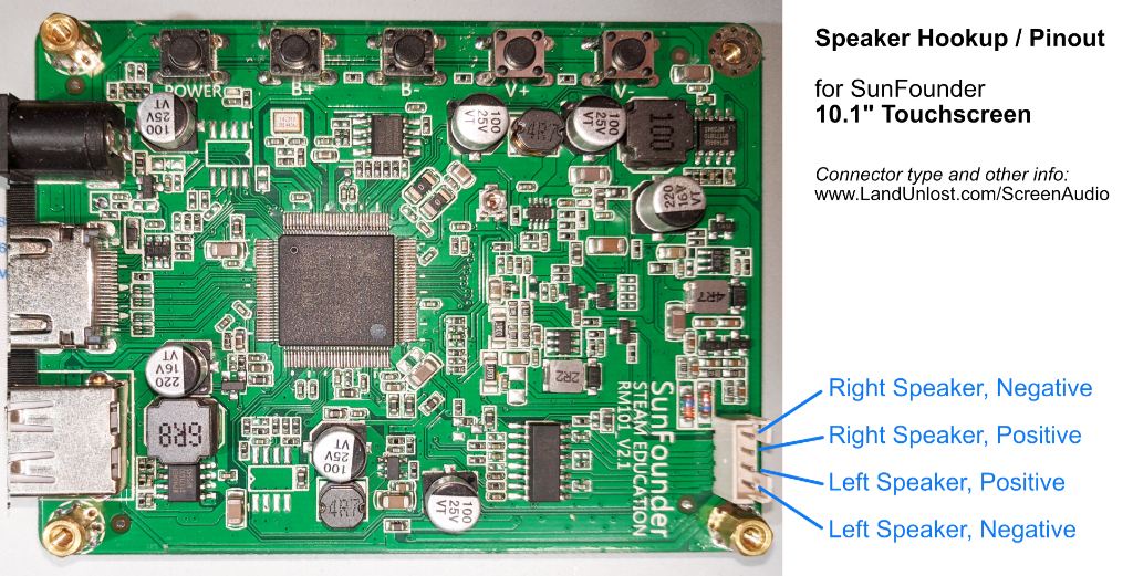 Wiring for audio output